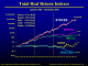 Gold Vs. Stocks: Which Investment Option Is Right For You?