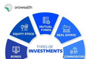 Exploring Alternative Investments: Gold, Real Estate, And More