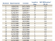 The Impact Of Government Policies On Stock Market Performance