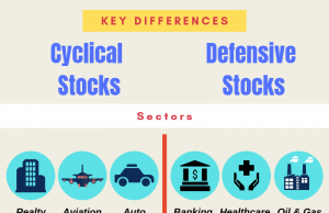 Are Defense Stocks A Safe Haven In Turbulent Times?