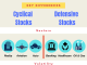 Are Defense Stocks A Safe Haven In Turbulent Times?
