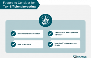 Tax-efficient Investing With Gold Etfs: Strategies For Maximizing Returns