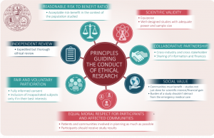 Gold Dealer Ethics And Standards: Ensuring Fair Practices In The Industry