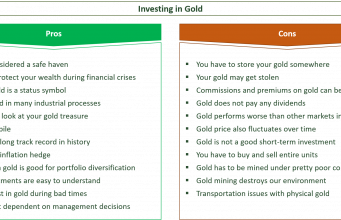 The Pros And Cons Of Buying Gold: Uk Edition