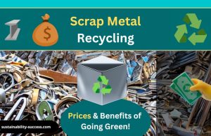 Gold Scrap And Recycling: Sustainability And Profitability