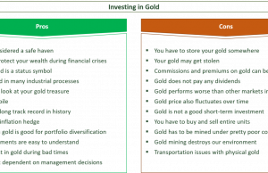 Investing In Gold For Retirement: Pros And Cons
