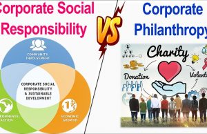 Gold Sponsorship And Philanthropy: Corporate Social Responsibility
