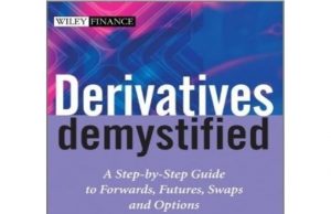 Exploring Gold Derivatives: Swaps, Forwards, And More