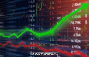 How The Market Works