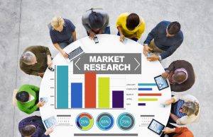 How To Market Your Business