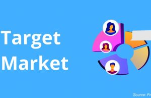 What Is Target Market